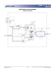 MT48LC4M16A2TG-75IT 数据规格书 4