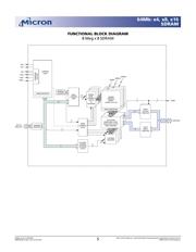 MT48LC4M16A2TG-75IT 数据规格书 5