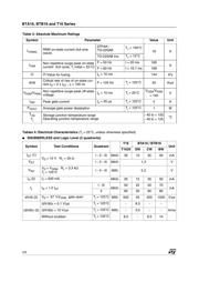 BTA16-700C 数据规格书 2