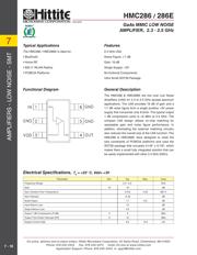 HMC286ETR datasheet.datasheet_page 3