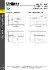 HMC286E datasheet.datasheet_page 5