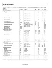 OP291GS-REEL7 datasheet.datasheet_page 4