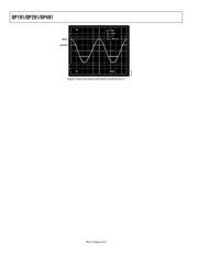 OP291GSZ-REEL datasheet.datasheet_page 6