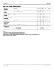 MIC2230-G4YML TR datasheet.datasheet_page 5