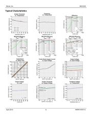 MIC2230-G4YML TR datasheet.datasheet_page 6