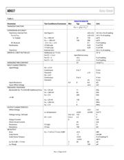 AD637JR-REEL datasheet.datasheet_page 6