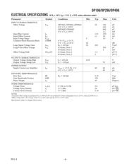 OP496GSZ-REEL datasheet.datasheet_page 3