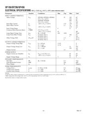 OP496HRUZ datasheet.datasheet_page 4