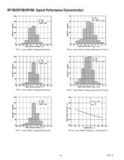 OP496HRUZ datasheet.datasheet_page 6