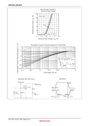 2SK1516 datasheet.datasheet_page 5