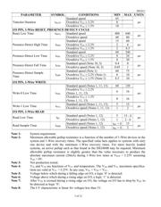 DS2411R datasheet.datasheet_page 3