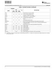 MSP430G2132IRSA16R 数据规格书 6