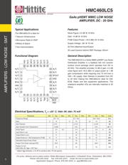 HMC460LC5TR datasheet.datasheet_page 3