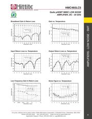 HMC460LC5TR datasheet.datasheet_page 4