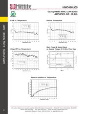 HMC460LC5TR datasheet.datasheet_page 5