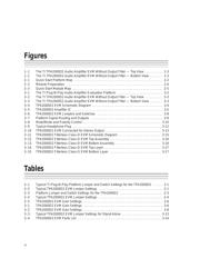 TPA2000D2EVM datasheet.datasheet_page 6