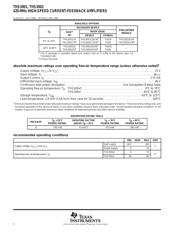 THS3001ID datasheet.datasheet_page 2