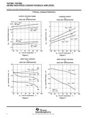 THS3001ID datasheet.datasheet_page 6