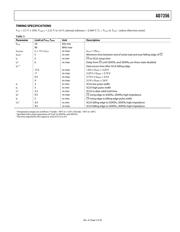 AD7356YRUZ-RL datasheet.datasheet_page 6