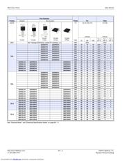 Q6016NH6RP datasheet.datasheet_page 2