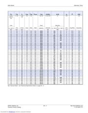 Q6016NH6RP datasheet.datasheet_page 3