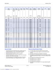 Q6016NH6RP datasheet.datasheet_page 5