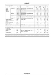 LV8702V-MPB-H datasheet.datasheet_page 3