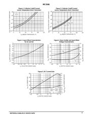 MC3346P datasheet.datasheet_page 3