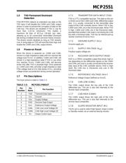 MCP2551-I/SN datasheet.datasheet_page 5