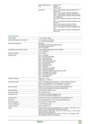 ATV630D30M3 datasheet.datasheet_page 3