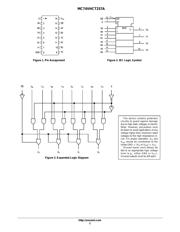 MC74VHCT257AMELG datasheet.datasheet_page 2