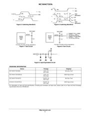 MC74VHCT257AMELG datasheet.datasheet_page 5