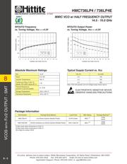 HMC736LP4 datasheet.datasheet_page 5