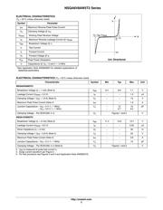 NSQA6V8AW5T2G 数据规格书 2