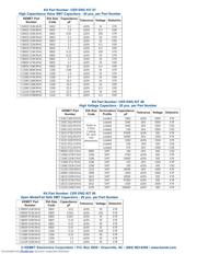 C0603C332K5RAC datasheet.datasheet_page 4