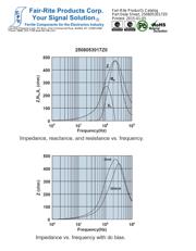 2508053017Z0 datasheet.datasheet_page 3