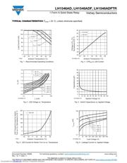 LH1546ADF 数据规格书 3