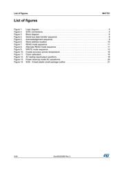 M41T01M6F datasheet.datasheet_page 4