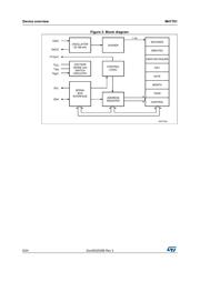 M41T01M6F datasheet.datasheet_page 6