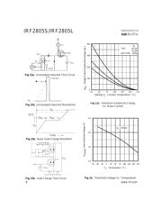 IRF2805S datasheet.datasheet_page 6