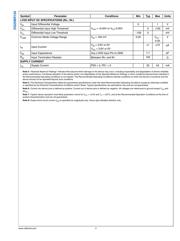 DS25BR120TSD datasheet.datasheet_page 5