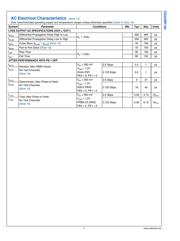 DS25BR120TSD datasheet.datasheet_page 6