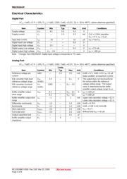 M62352AGP datasheet.datasheet_page 4