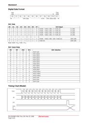 M62352AGP datasheet.datasheet_page 6