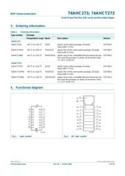 74AHC273PW,118 datasheet.datasheet_page 2