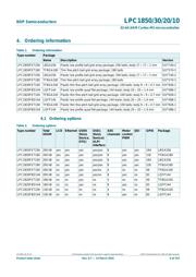 LPC1820FBD144,551 datasheet.datasheet_page 4