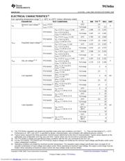 TPS7A4515EVM-385 datasheet.datasheet_page 3