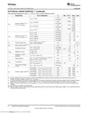 TPS7A4515EVM-385 datasheet.datasheet_page 4