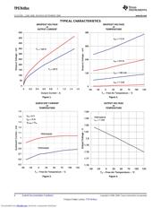 TPS7A4515EVM-385 datasheet.datasheet_page 6