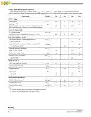 MC33941EGR2 datasheet.datasheet_page 4